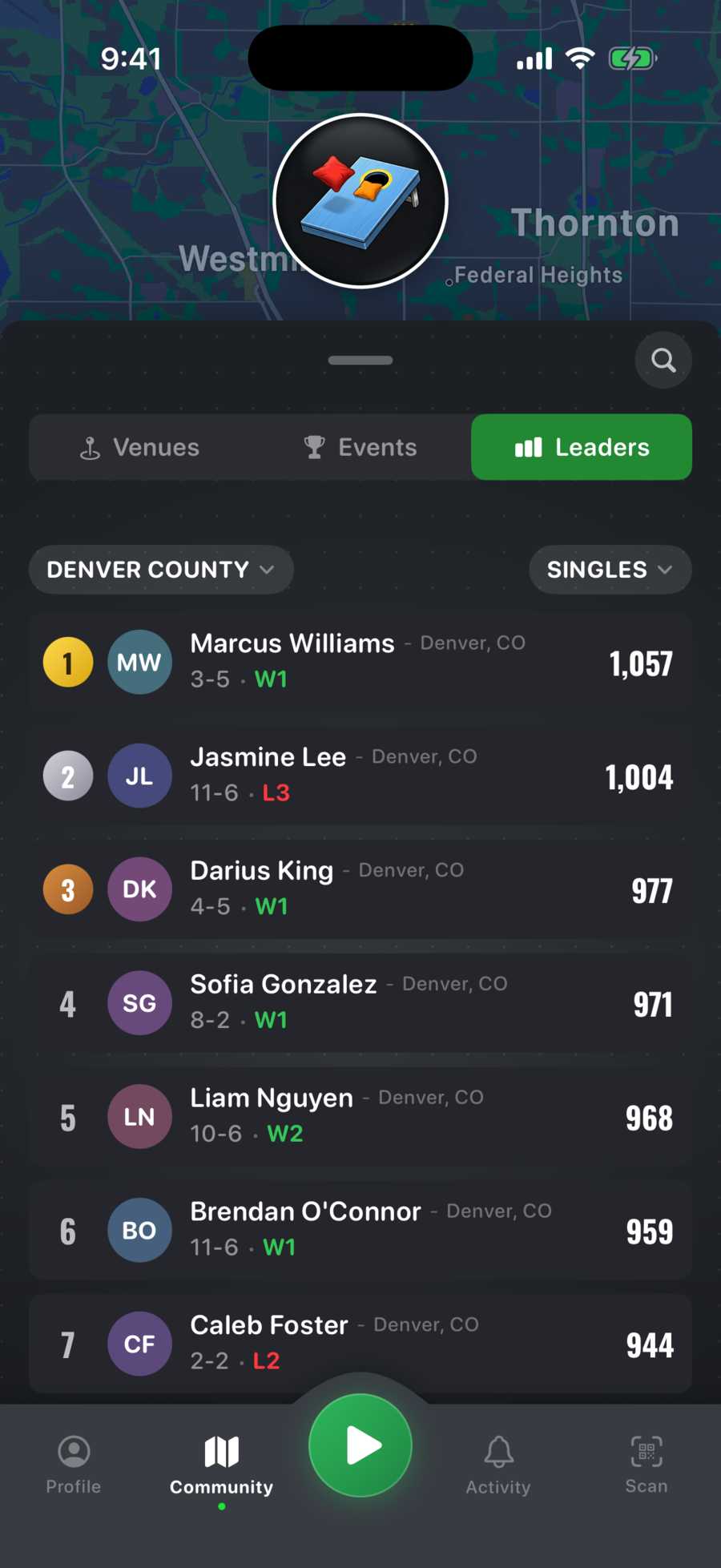 Scorebox leaderboard