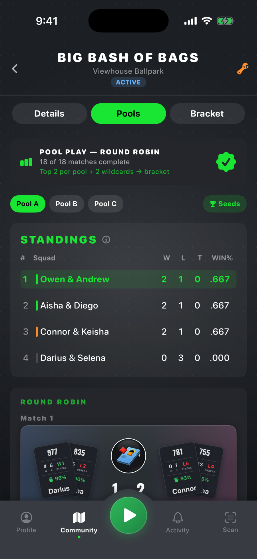 Scorebox tournament pool play — group standings with live scores