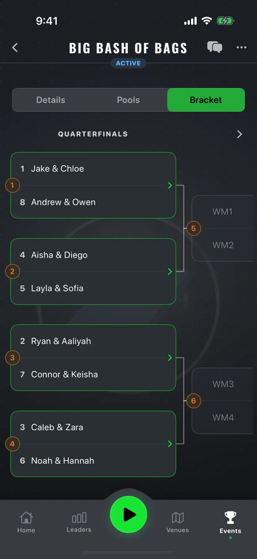 Scorebox tournament bracket — seeded teams in the quarterfinals