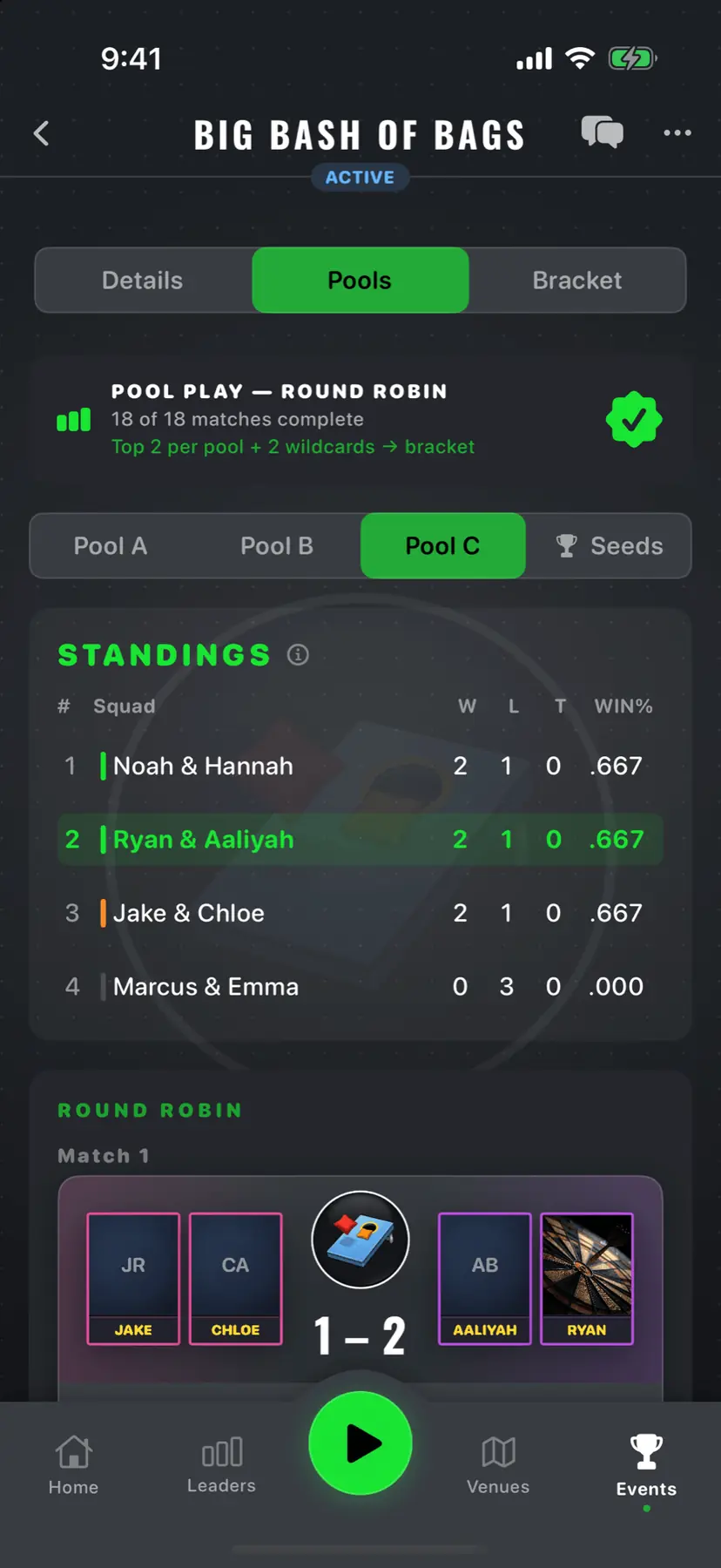 Scorebox tournament pool play — group standings and scores
